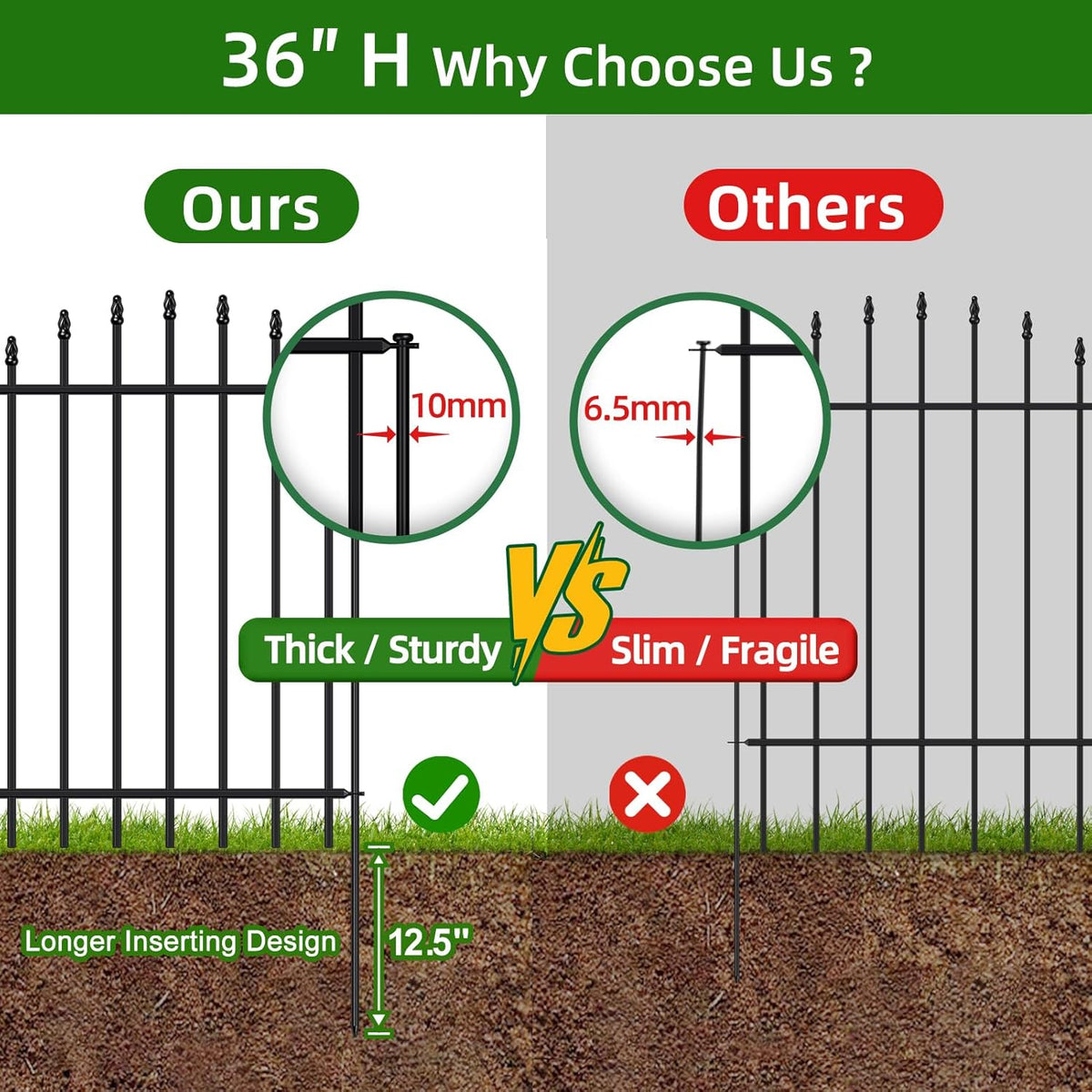 Metal Garden Fence 36 in H x 12 ft L, 6 Panels + 7 Stakes Border Dog Fence Panels Animal Barrier