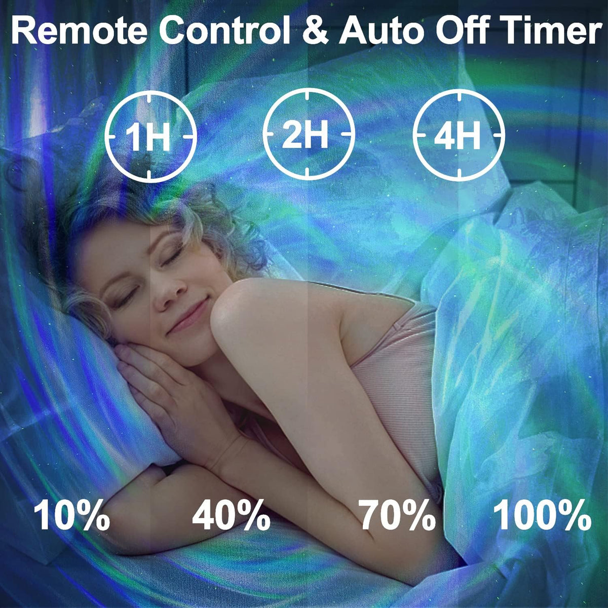 Star Projector, Galaxy Light for Bedroom Night Lights, Aurora Projector with Bluetooth Speaker for