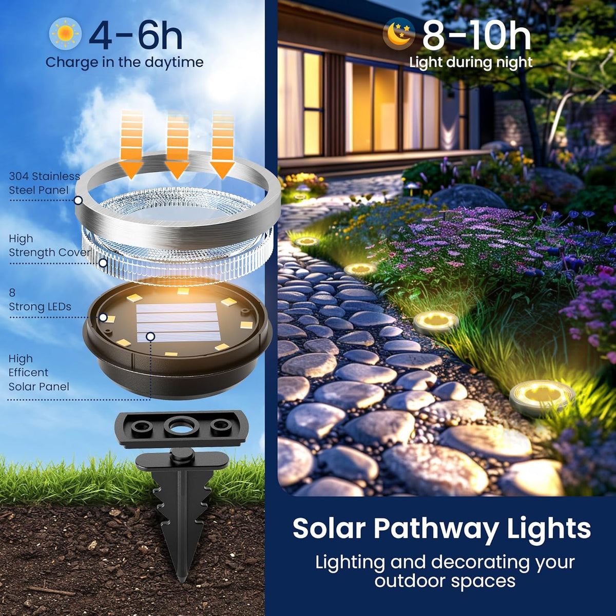 SOLPEX 16 Pack Solar Ground Lights Outdoor Waterproof, Solar Powered Pathway Lights, Landscape