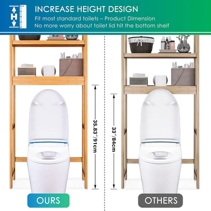 SMIBUY Bathroom Storage Shelf, Bamboo Over-The-Toilet Organizer Rack, Freestanding Toilet Space