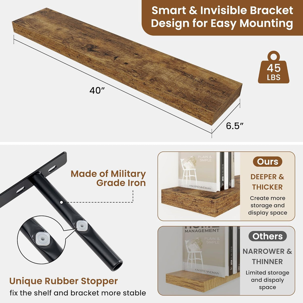 fuqing Floating Shelves for Wall, Bathroom Shelf Wall Mounted for Storage, Shelves with Invisible