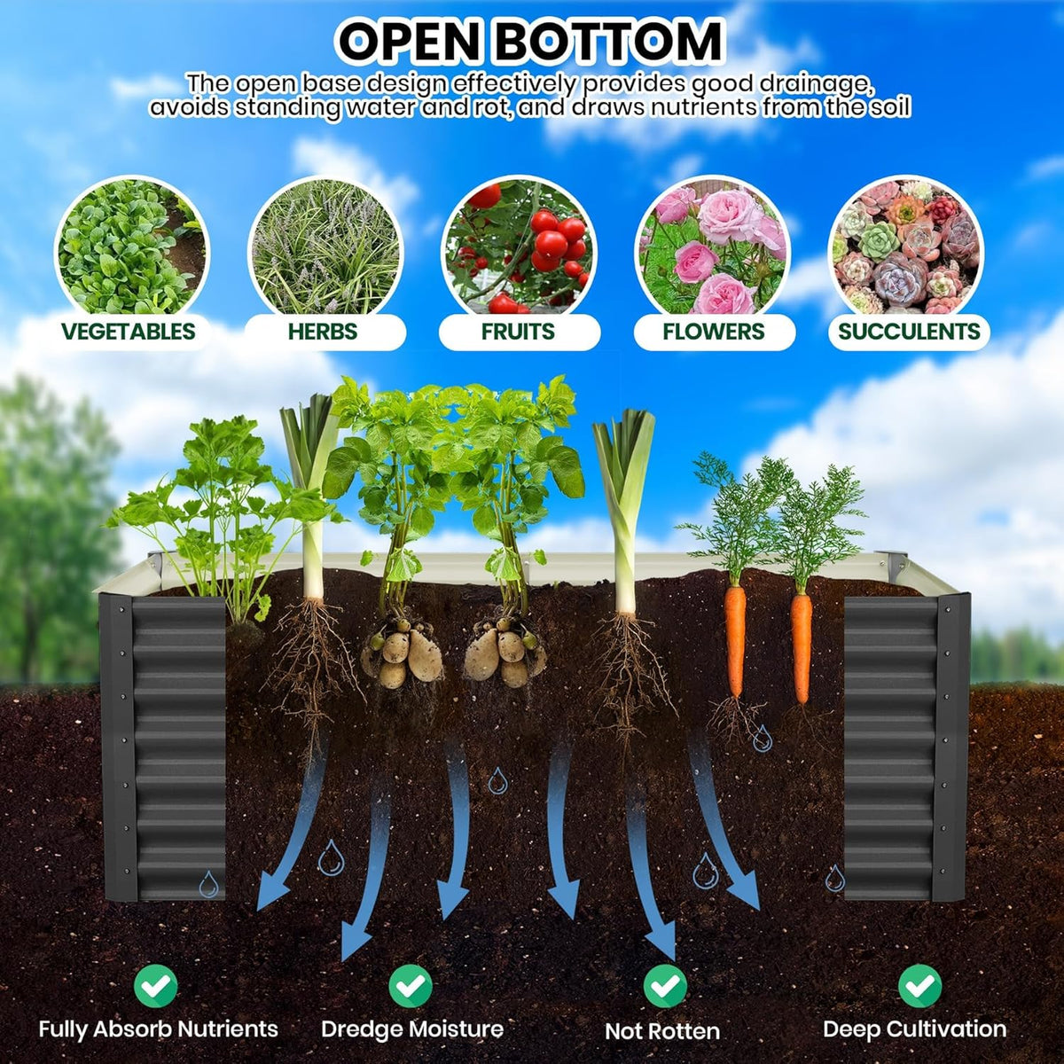 Large Outdoor Planter Boxes Kit Set of 2,6x3x2ft Galvanized Raised Bed Planter with Open-Ended Base