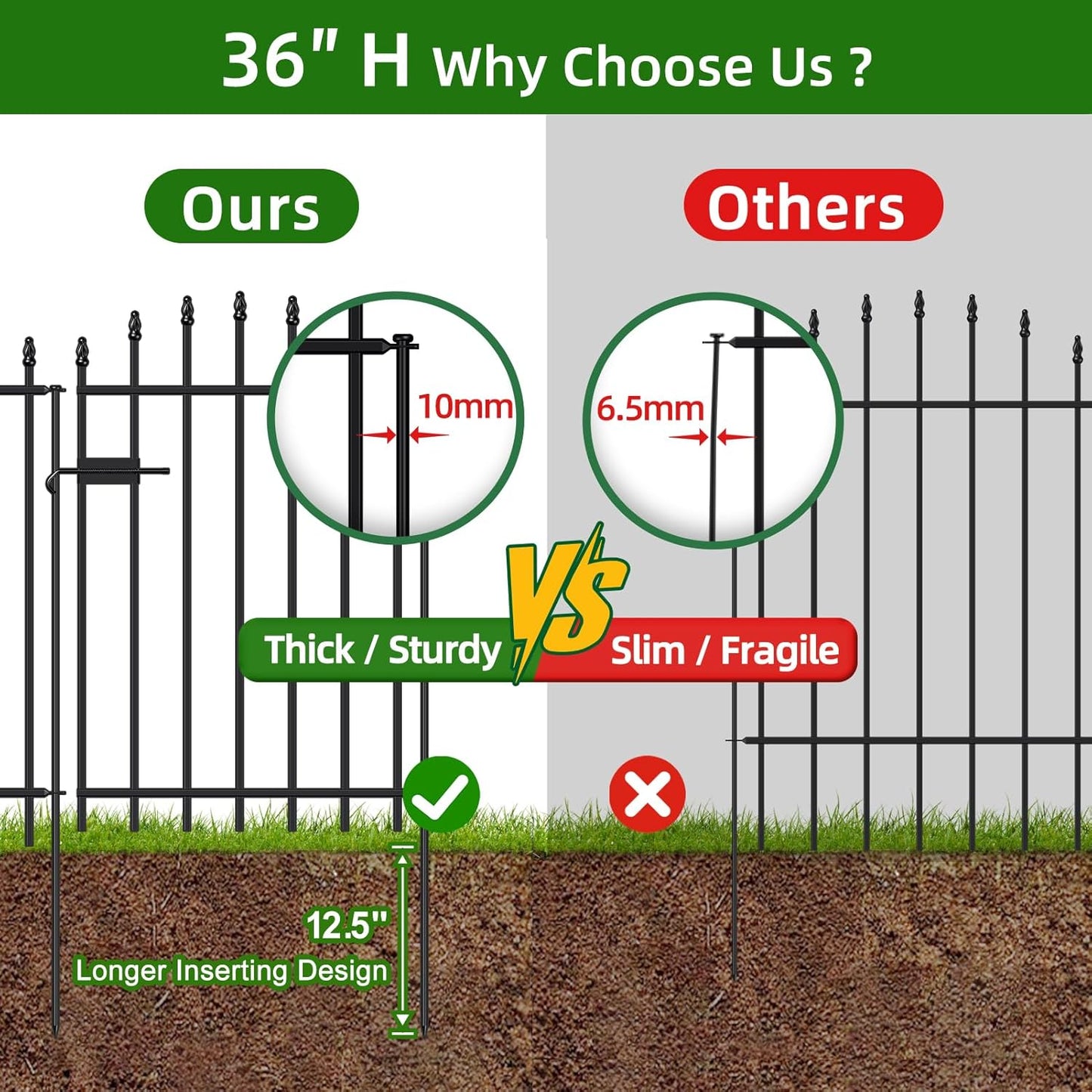 Metal Garden Fence with Gate 36 in H x 12 ft L, 1 Gate + 5 Panels Border Dog Fence Panels Animal