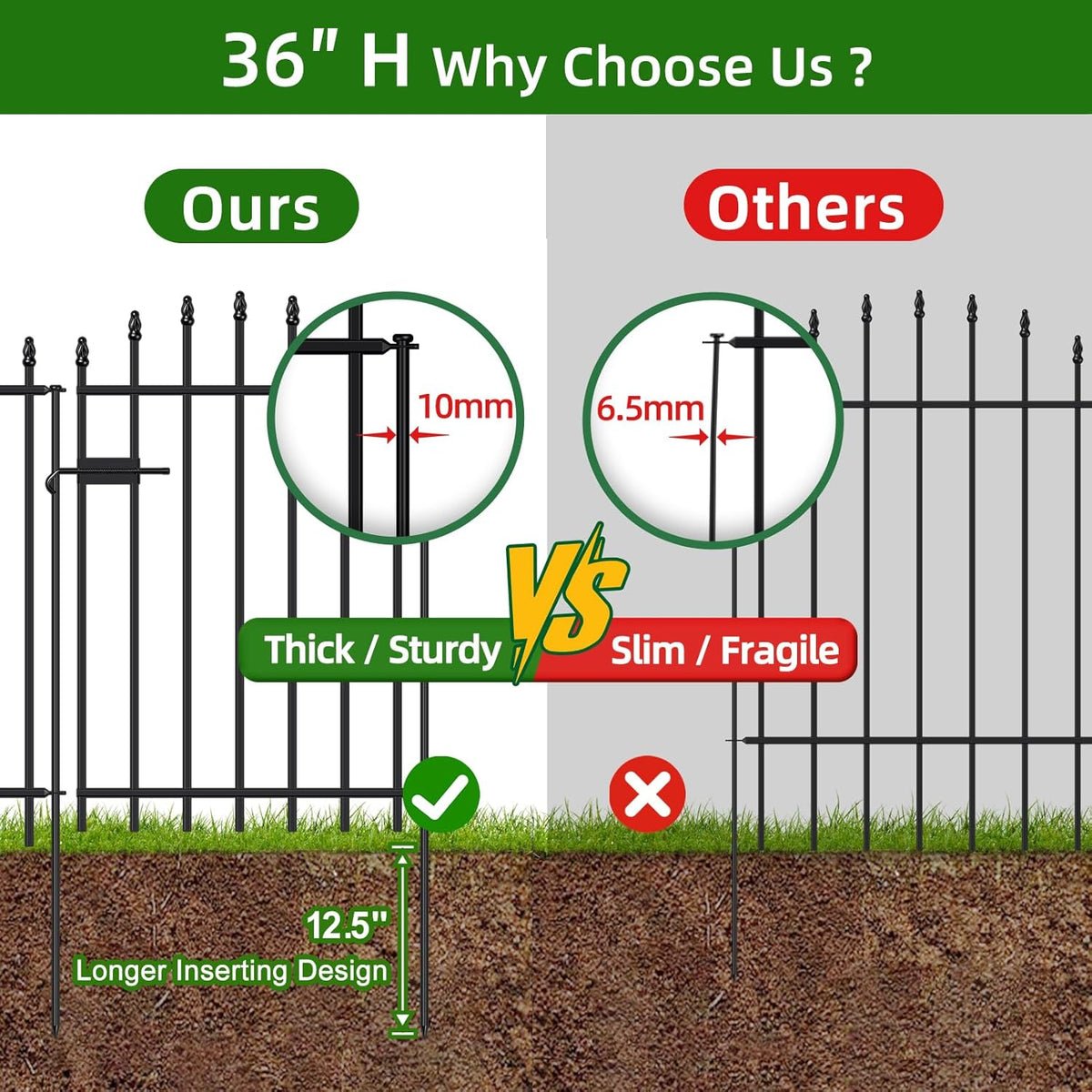 Metal Garden Fence with Gate 36 in H x 12 ft L, 1 Gate + 5 Panels Border Dog Fence Panels Animal