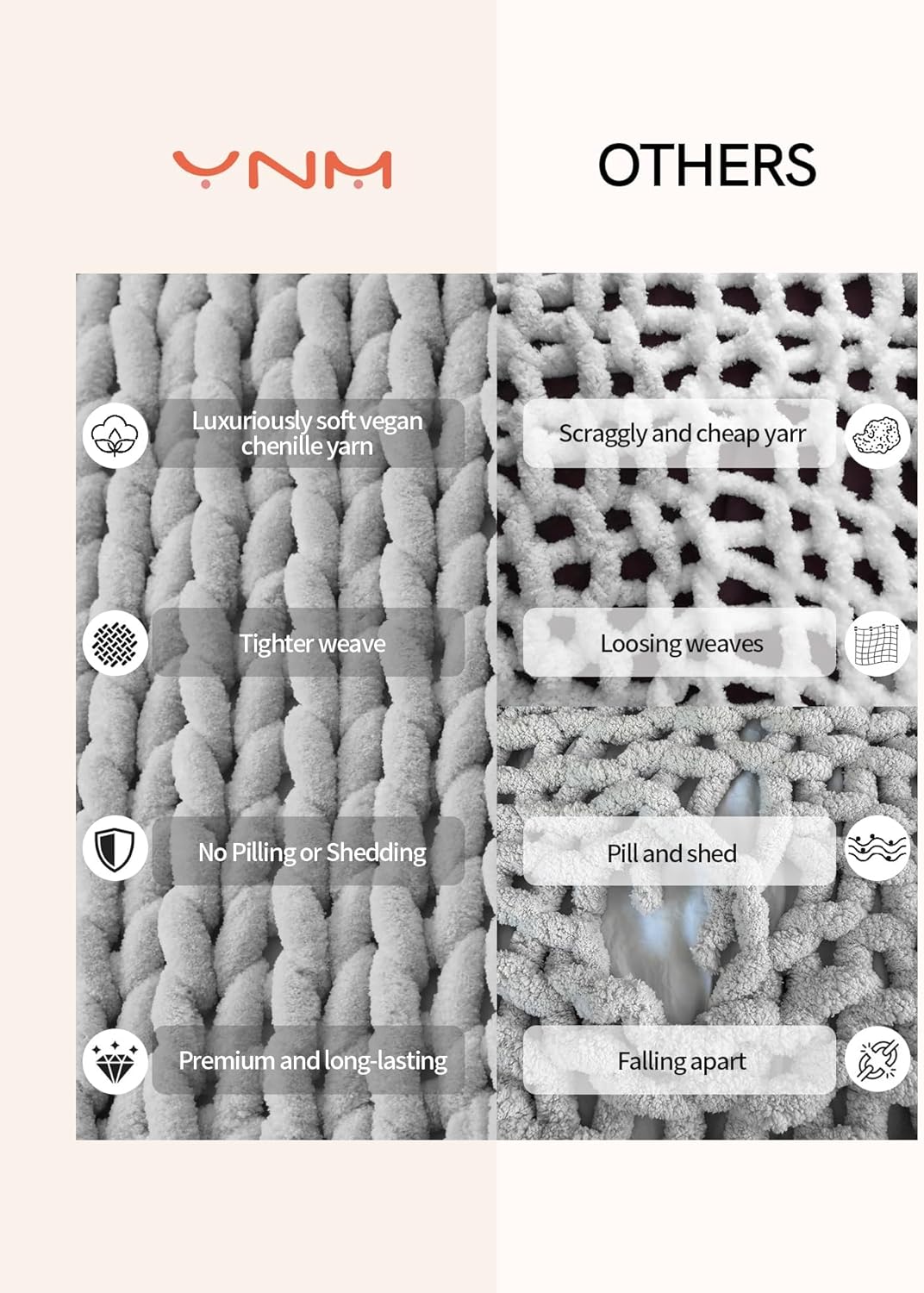 YnM Chunky Throw Blanket, Hand Knitted with Chenille Yarn, Skin Friendly, Ventilated and