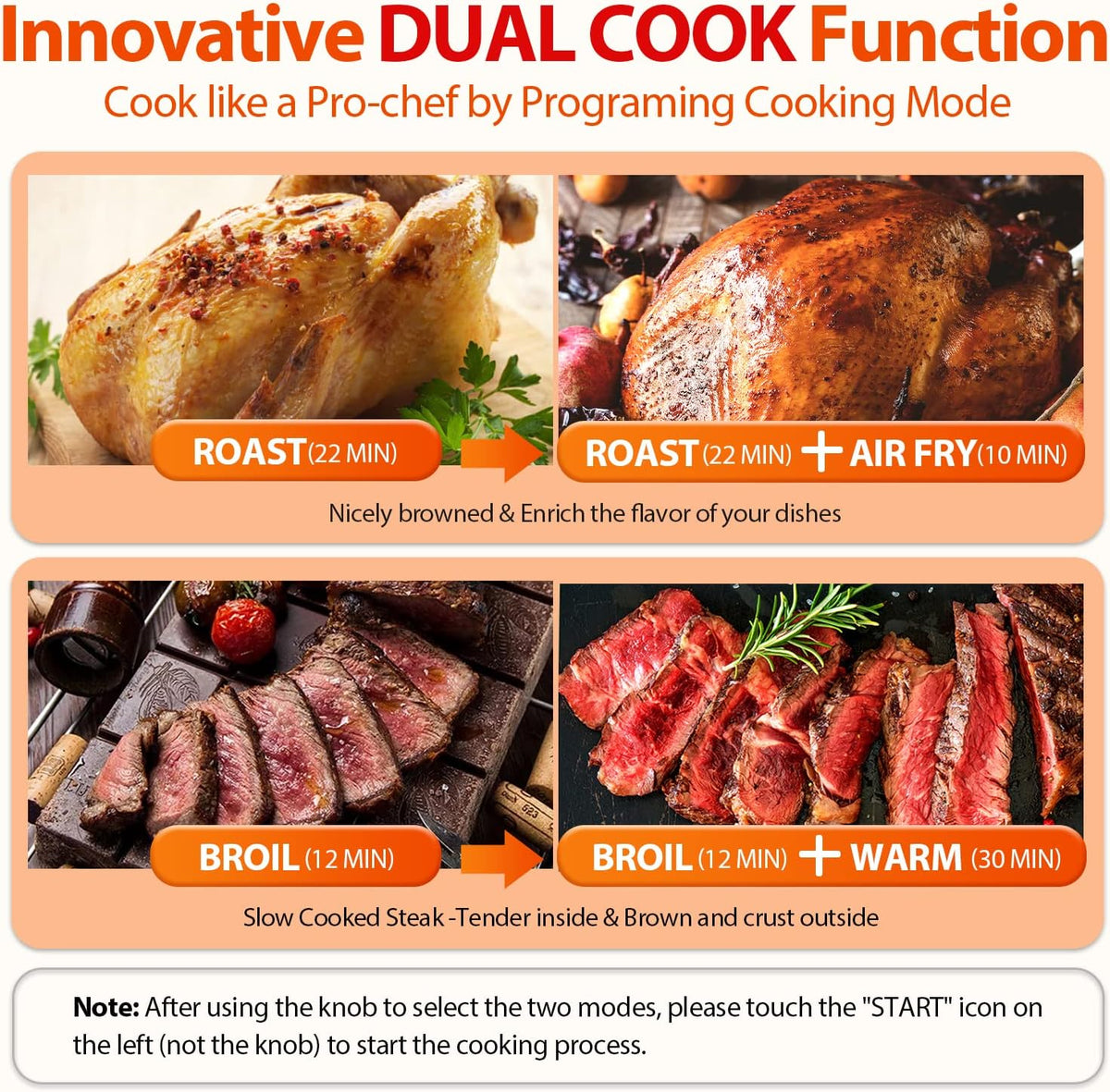 Aeitto® 32-Quart PRO Large Air Fryer Oven| Toaster Oven Combo | with Rotisserie, Dehydrator and