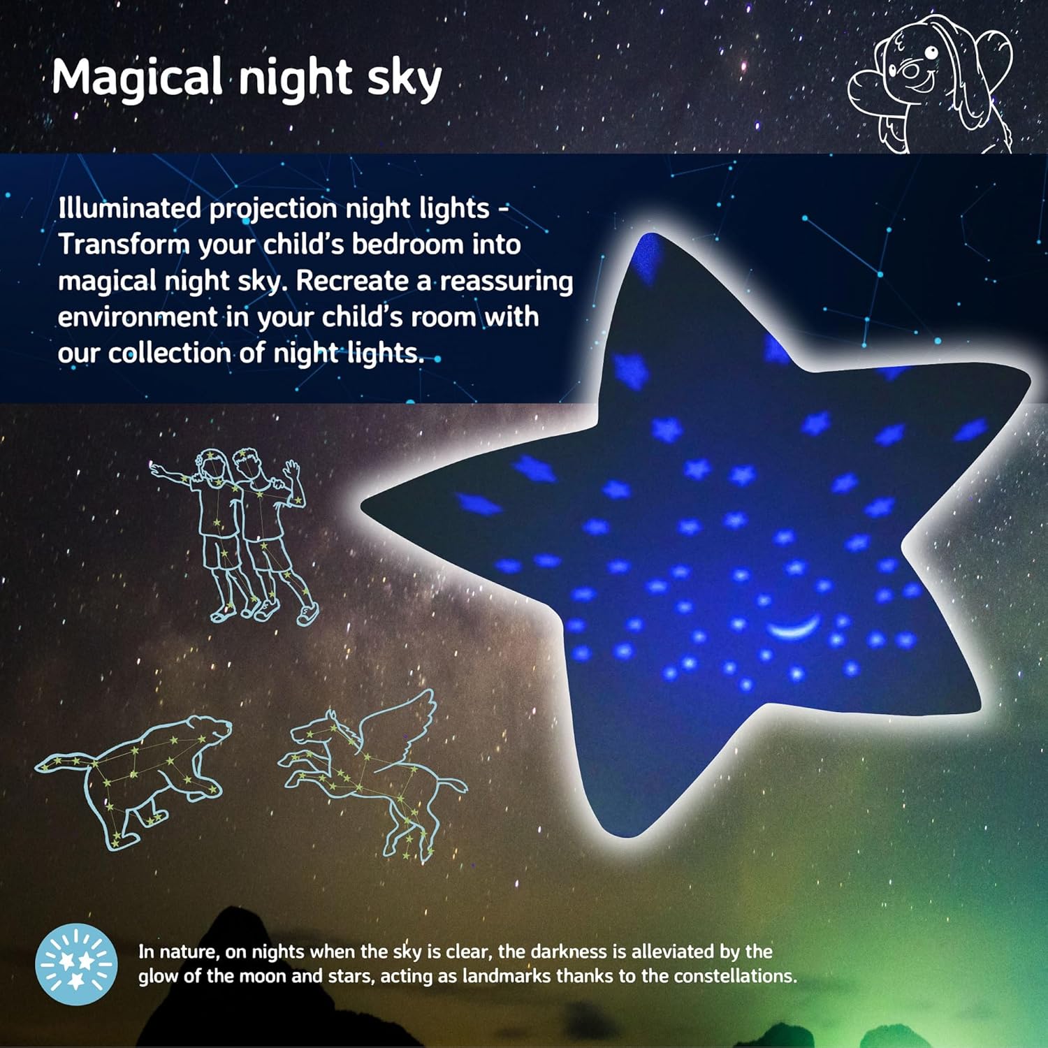 Cloud b Calming Nightlight Star Projector | Gentle Brightness | 3 Colors | 3 Constellations |