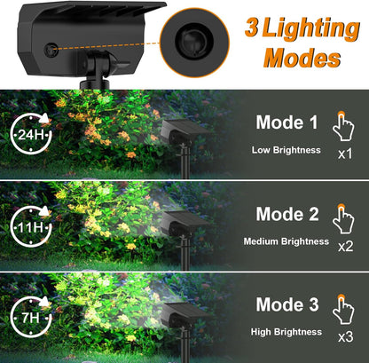 LANSOW Solar Spot Lights Outdoor, [2 Pack/57 LED] 2-in-1 Solar Landscape Spotlights, 3 Modes IP65