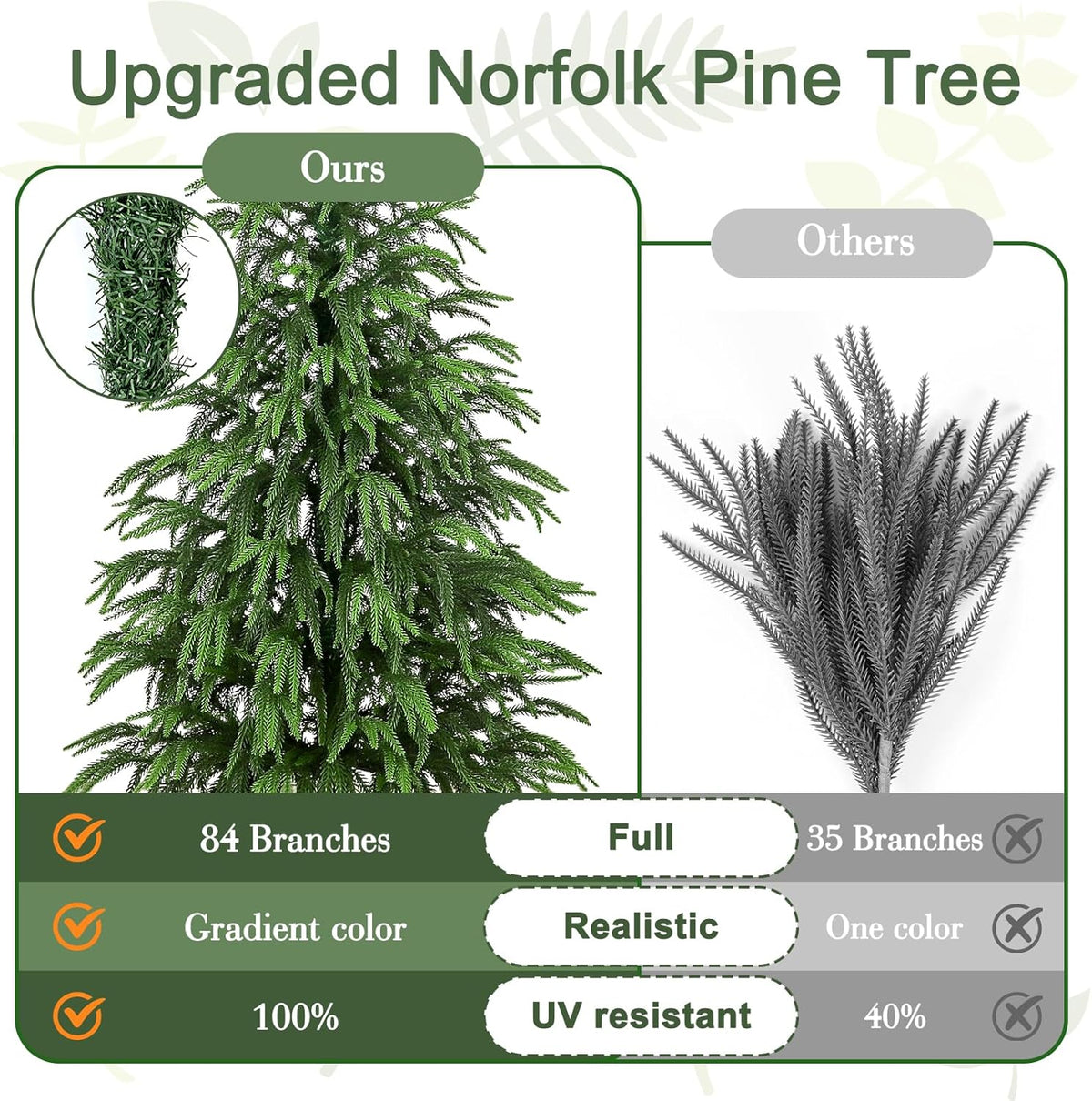Artificial Norfolk Pine Tree, 3 ft Realistic Christmas Tree, Fake Potted Plants for Front Porch