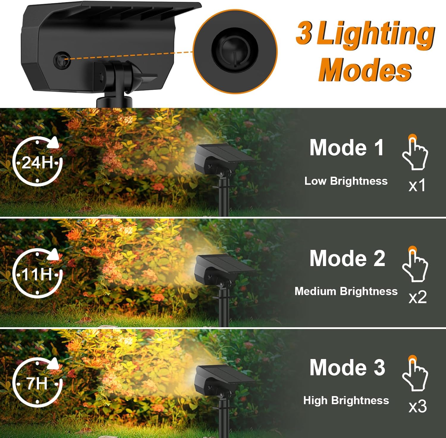 LANSOW Solar Spot Lights Outdoor, [8 Pack/76 LED] 2-in-1 Solar Landscape Spotlights, 3 Modes IP65