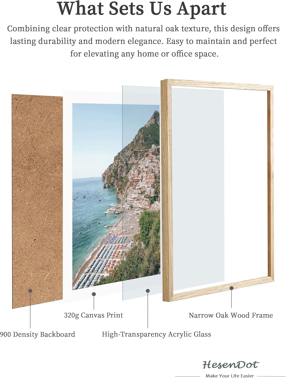 HesenDot Natural OAK Wood Framed Italian Positano Beach Wall Art,12x16in Amalfi Coast Canvas Wall