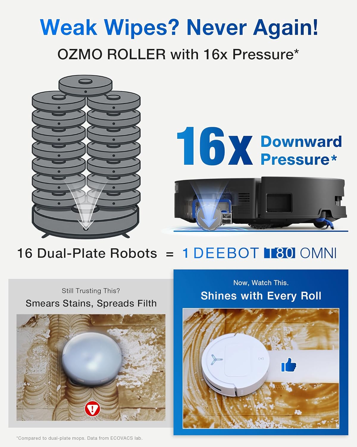 ECOVACS DEEBOT T80 Omni Robot Vacuum and Mop, 18,000Pa Suction, OZMO™ Roller Real-Time Mop Washing