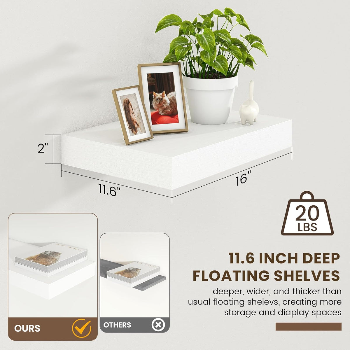 Deep Floating Shelves for Wall | 12 Inch Deep White Floating Shelves Set of 2 | 16W x 12D Rustic