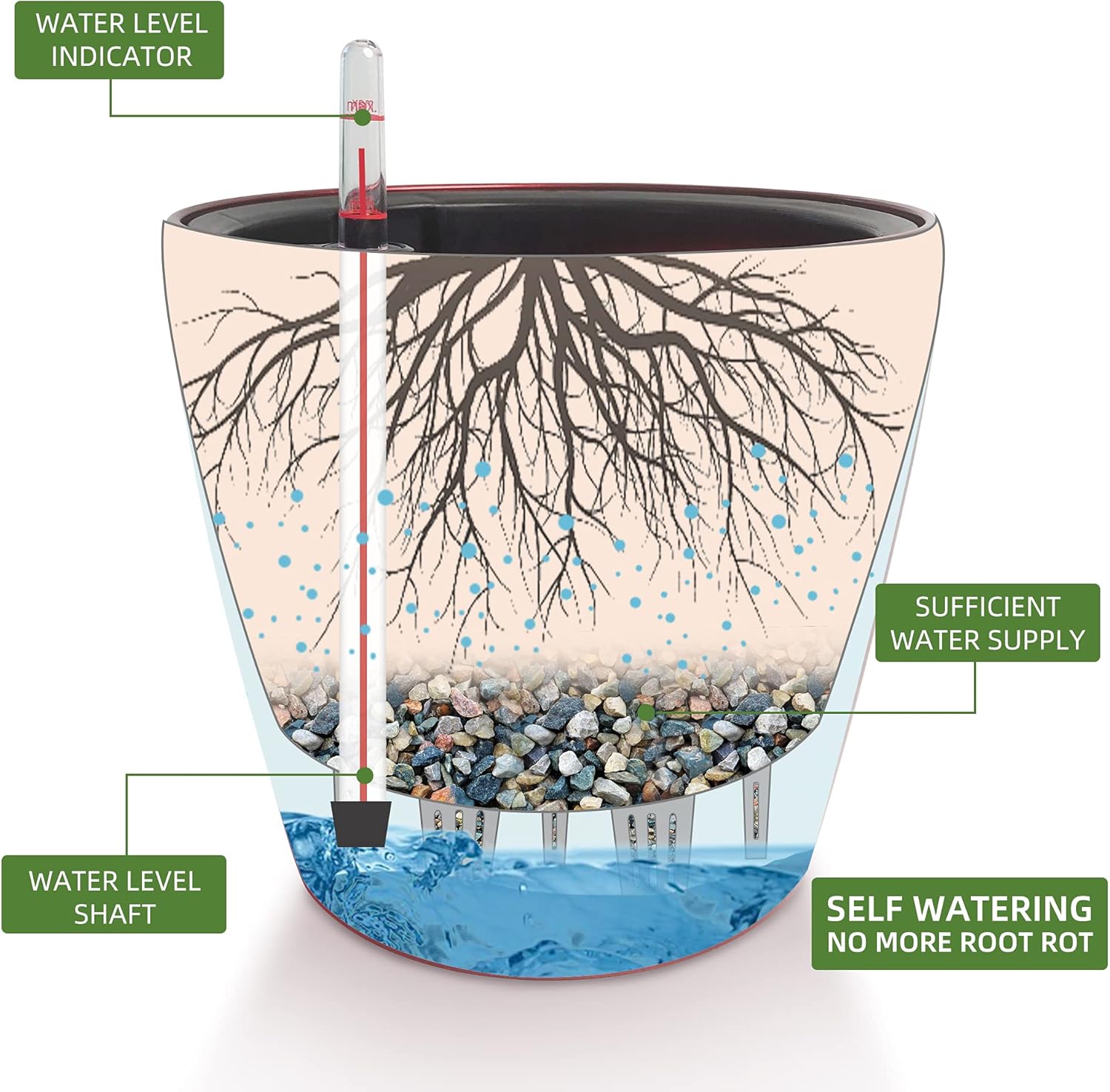 Dexceder 9x8 Inches High Gloss Self Watering Planter Indoor Outdoor, Inner Pot Design, Thickened