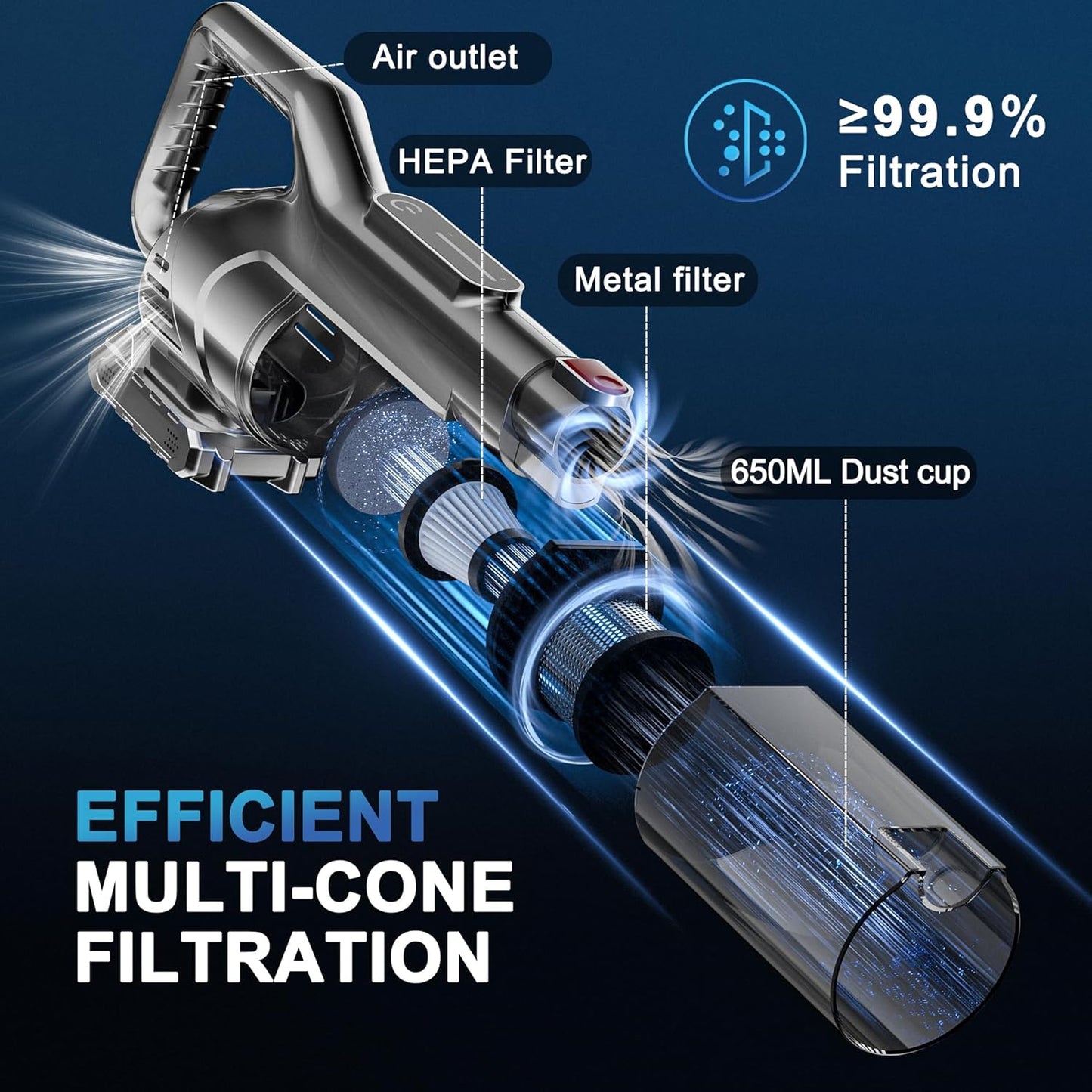 Cordless Vacuum Cleaner, Powerful Battery Vacuum Cleaner Cordless with LED Touch Screen & 2 Speeds