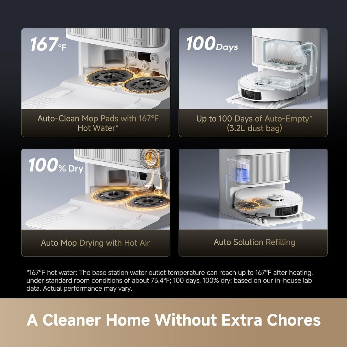DREAME L40s Ultra Robot Vacuum and Mop, 19,000Pa Suction, Auto-Empty, Mop Self-Cleaning, 100%