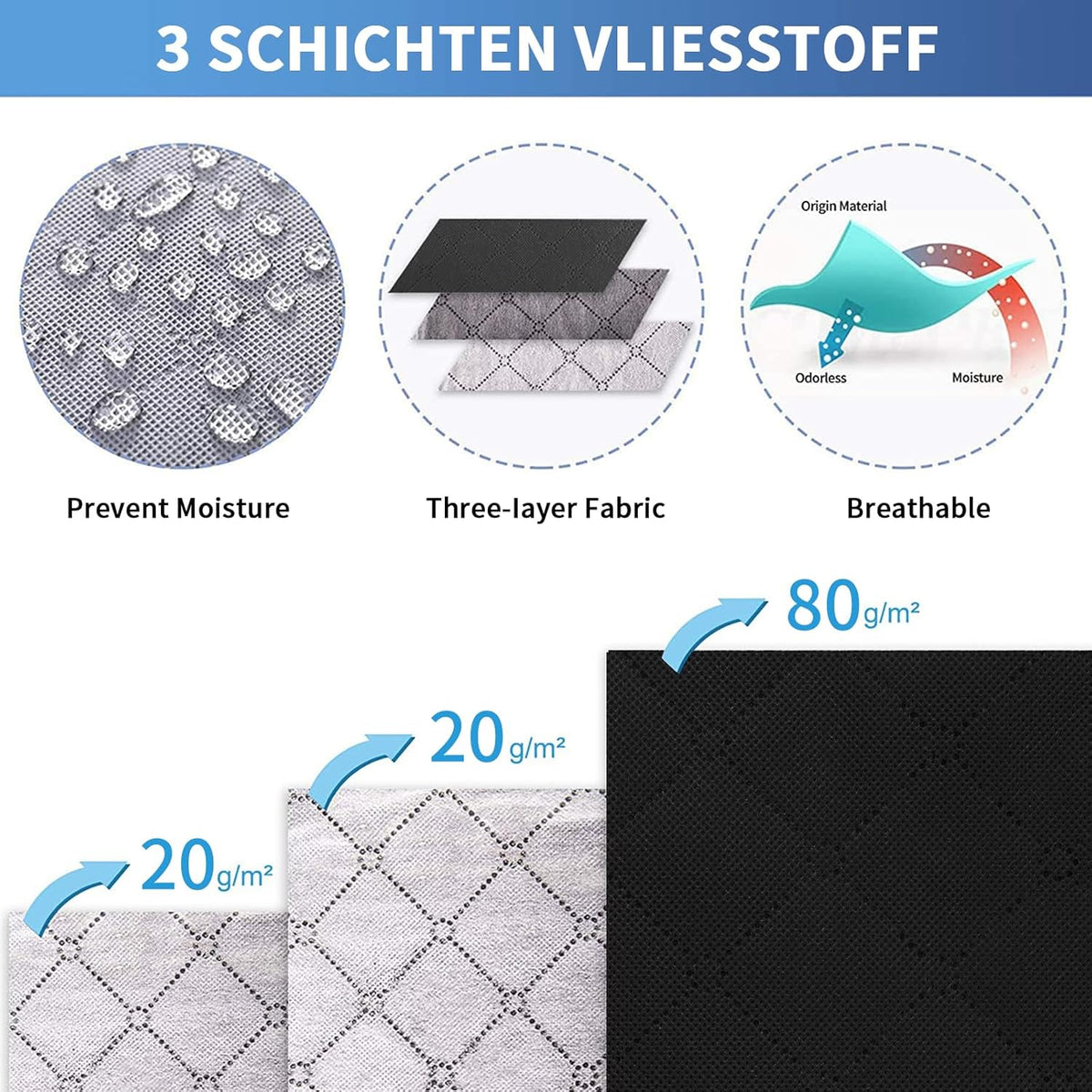Fixwal Black Underbed Storage Bags with Clear Window and 2 Reinforced Handles Under Bed Storage