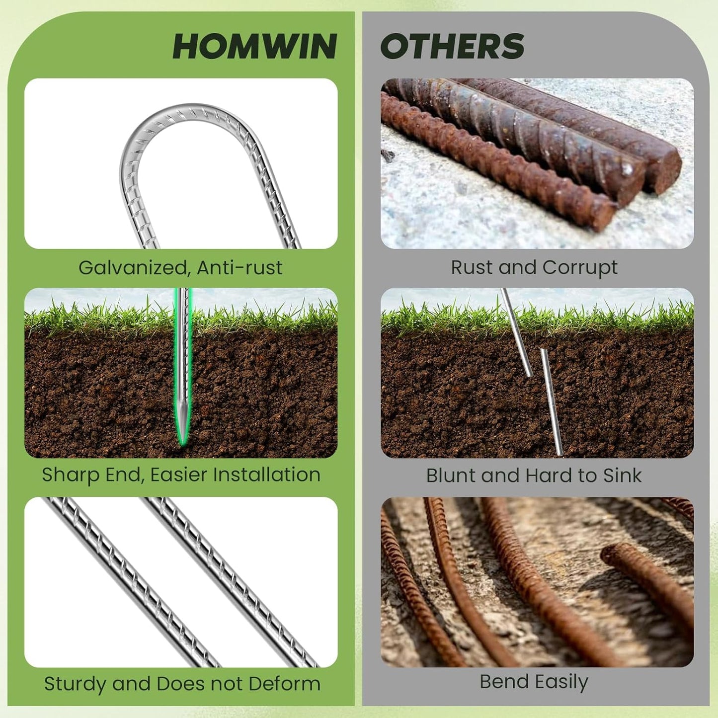 12 inches Tent Stakes Heavy Duty 34-Pack, 5/16" Diameter J Hook Fence Stakes Rebar Ground Stake for