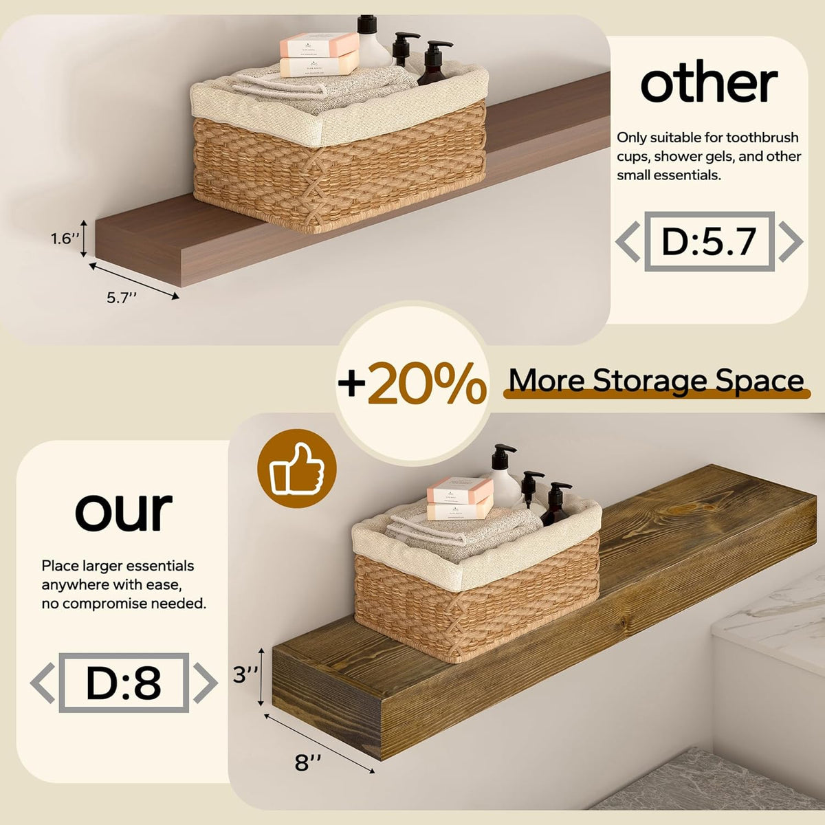 Floating Shelves 3 inch Thick for Wall Set of 2,Solid Pine Wood Wall Mount Shelf for Kitchen Living