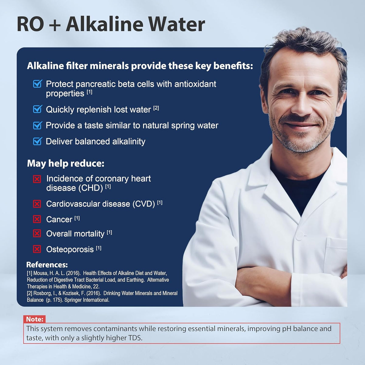 iSpring RCC7AK, NSF Certified, 75 GPD, Alkaline 6-Stage Reverse Osmosis System, pH+