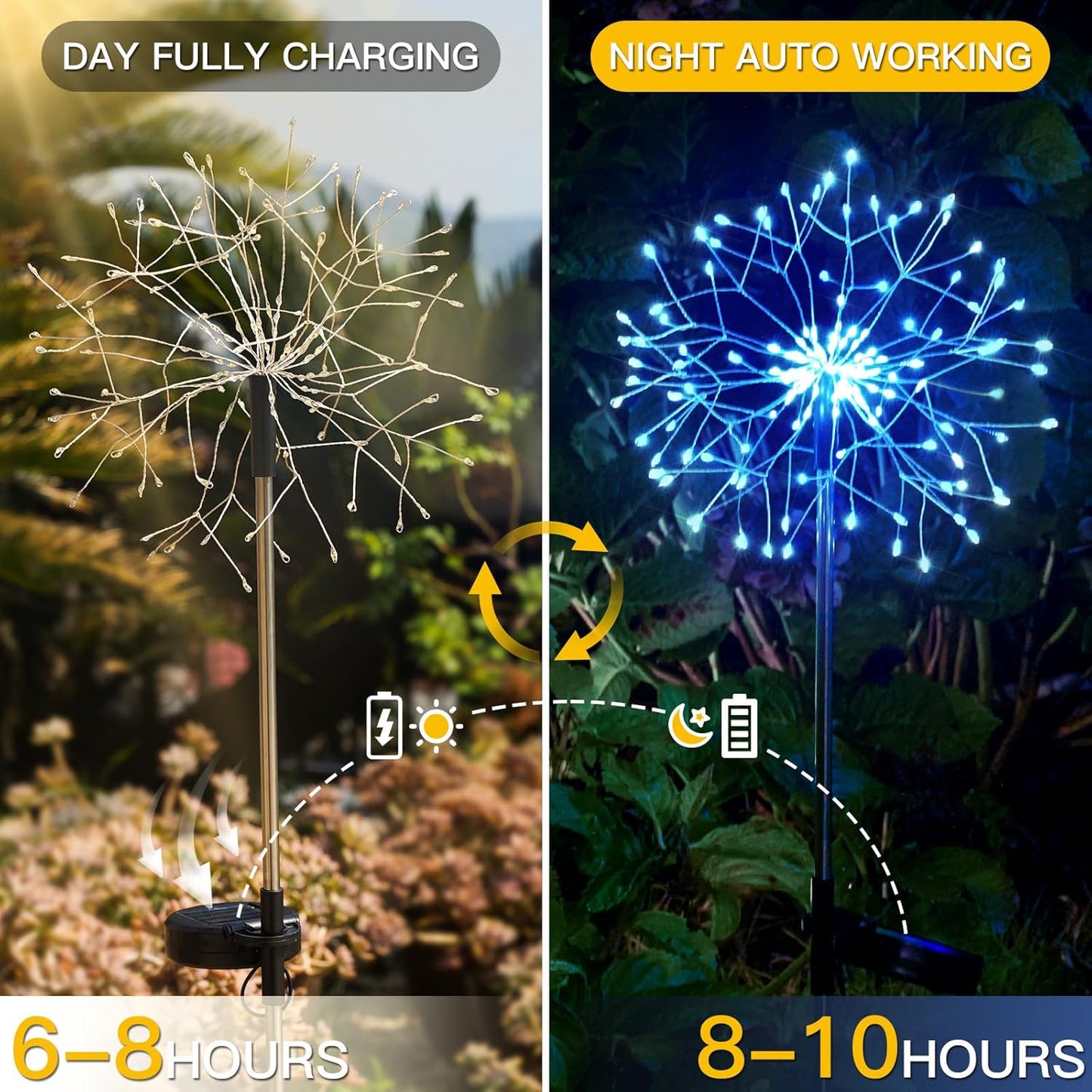 suddus Solar Garden Lights Outdoor Waterproof Decorative, 2Pack 150LED Firework Lights, Solar Fairy
