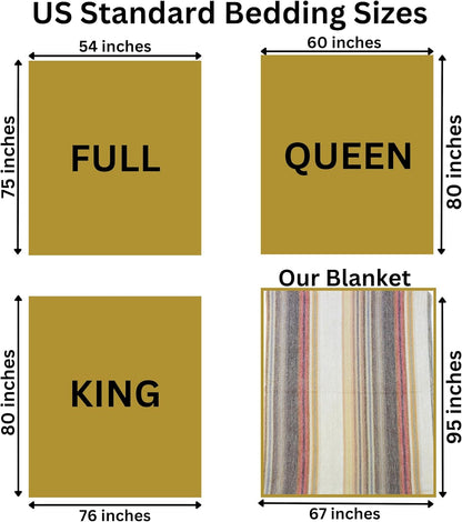 Alpaca Wool Throw Blanket | Super Soft, Lightweight, Breathable and Hypoallergenic | Non-Itchy or