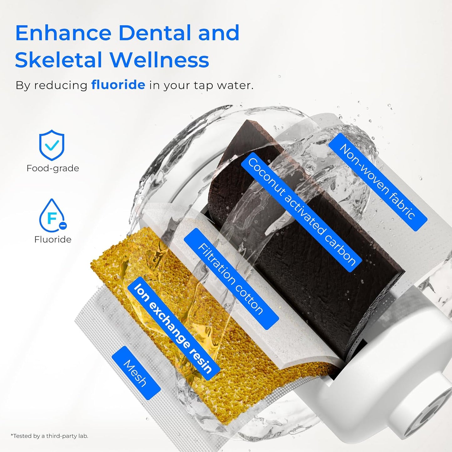 Waterdrop Upgrade Gravity-fed Water Filter System, with Silver Ions Enhanced Filtration, Reduces
