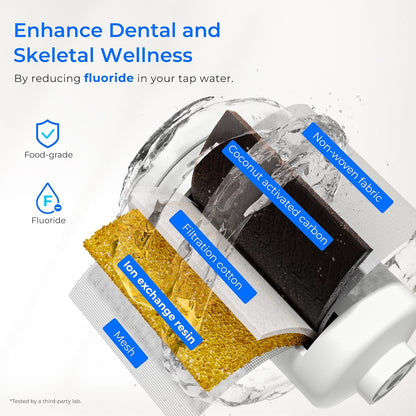 Waterdrop Upgrade Gravity-fed Water Filter System, with Silver Ions Enhanced Filtration, Reduces