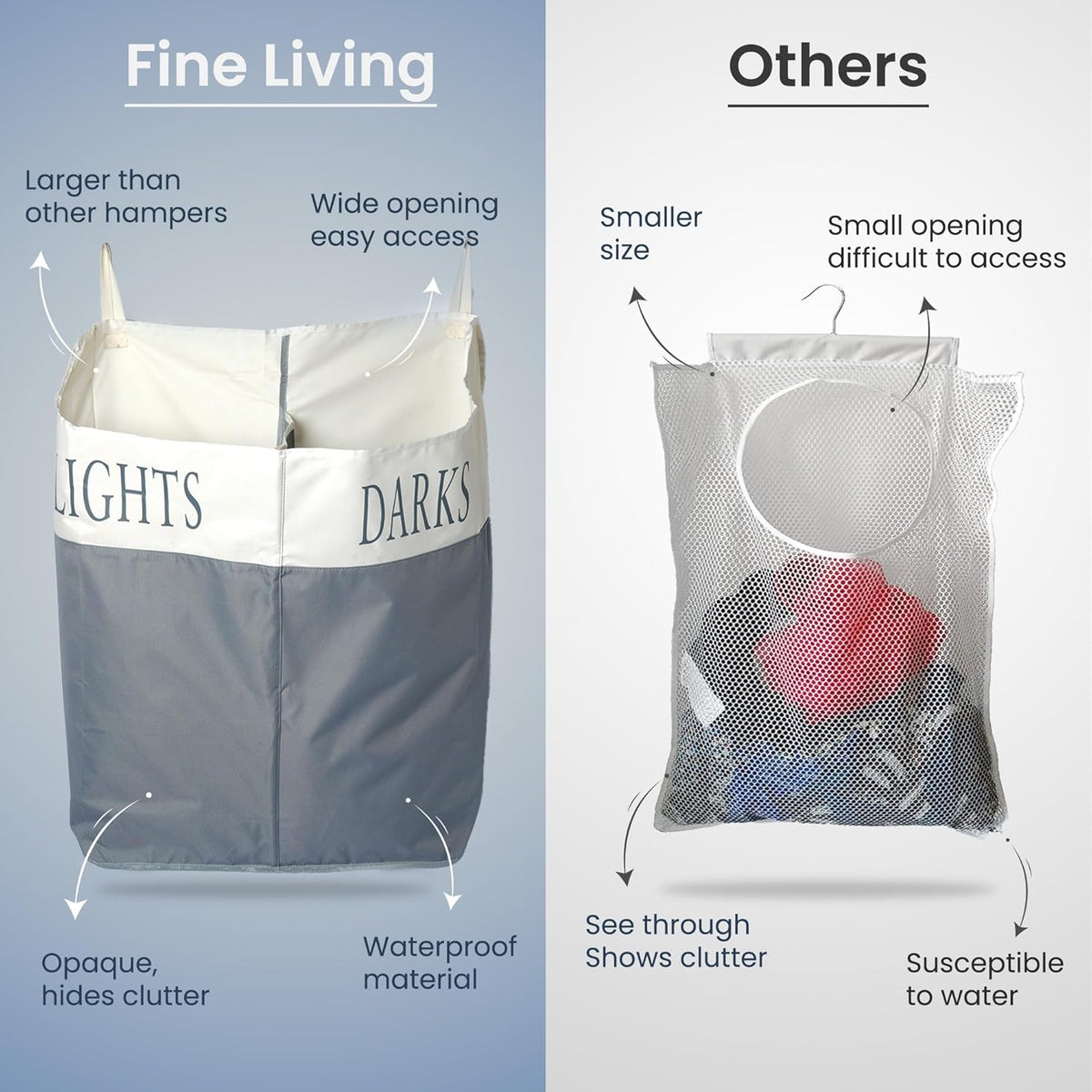 The Fine Living Co. X-Large Two Compartments Hanging Laundry Hamper with Over Door Hooks, Durable