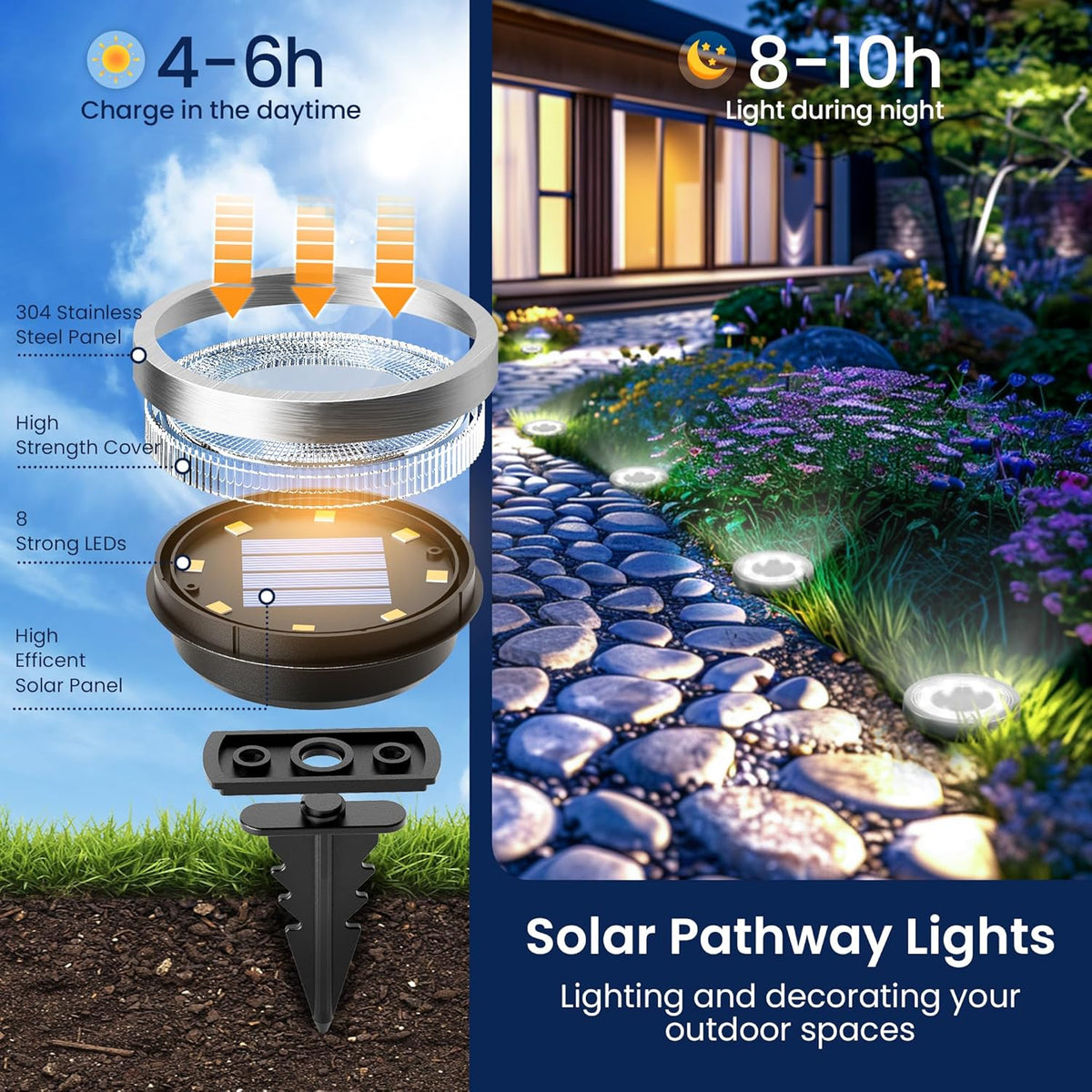 SOLPEX 16 Pack Solar Ground Lights Outdoor Waterproof, Solar Powered Pathway Lights, Landscape