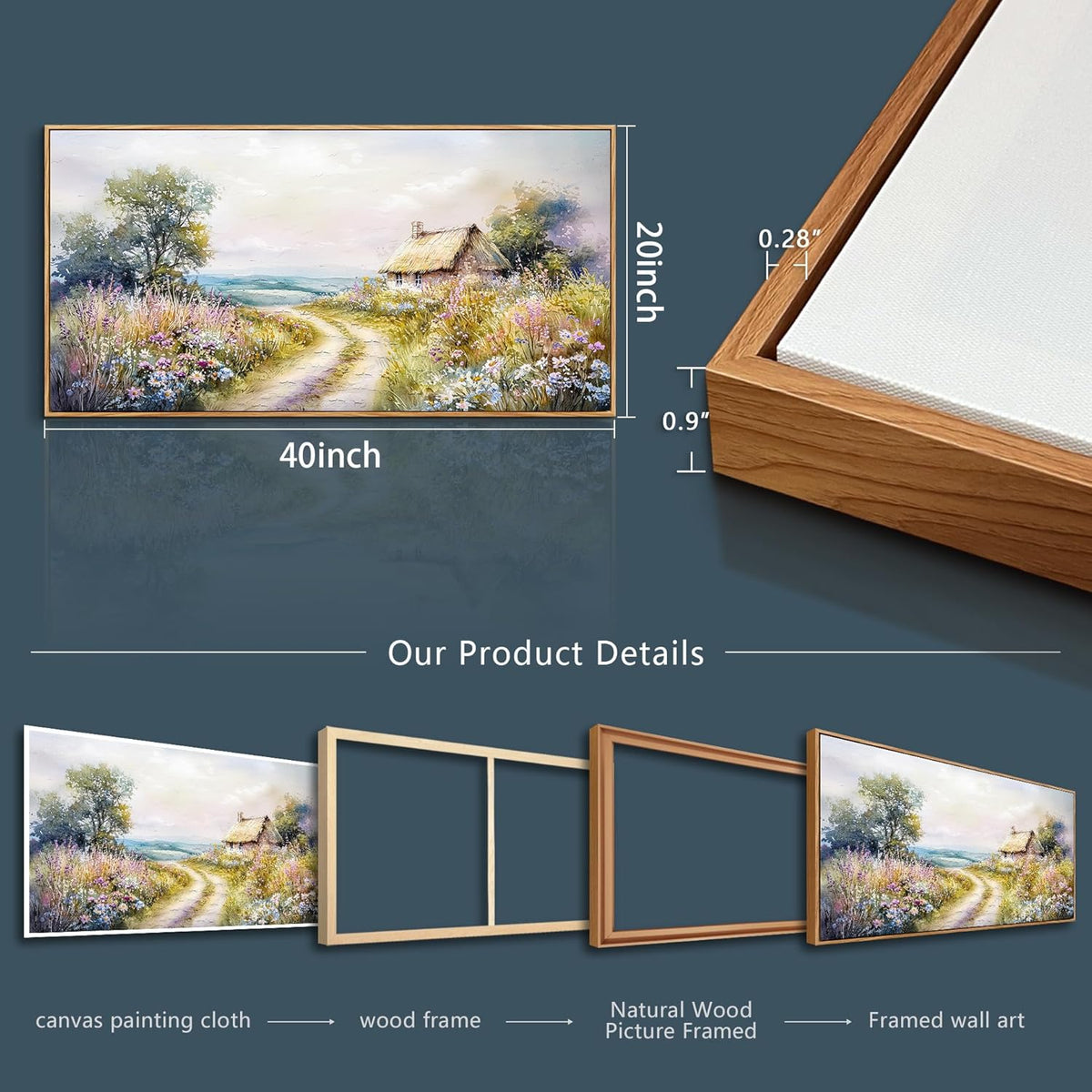 ZUITINGHUA Wood Framed Canvas Wall Art For Living Room Wall Decor For Bedroom Office Wall