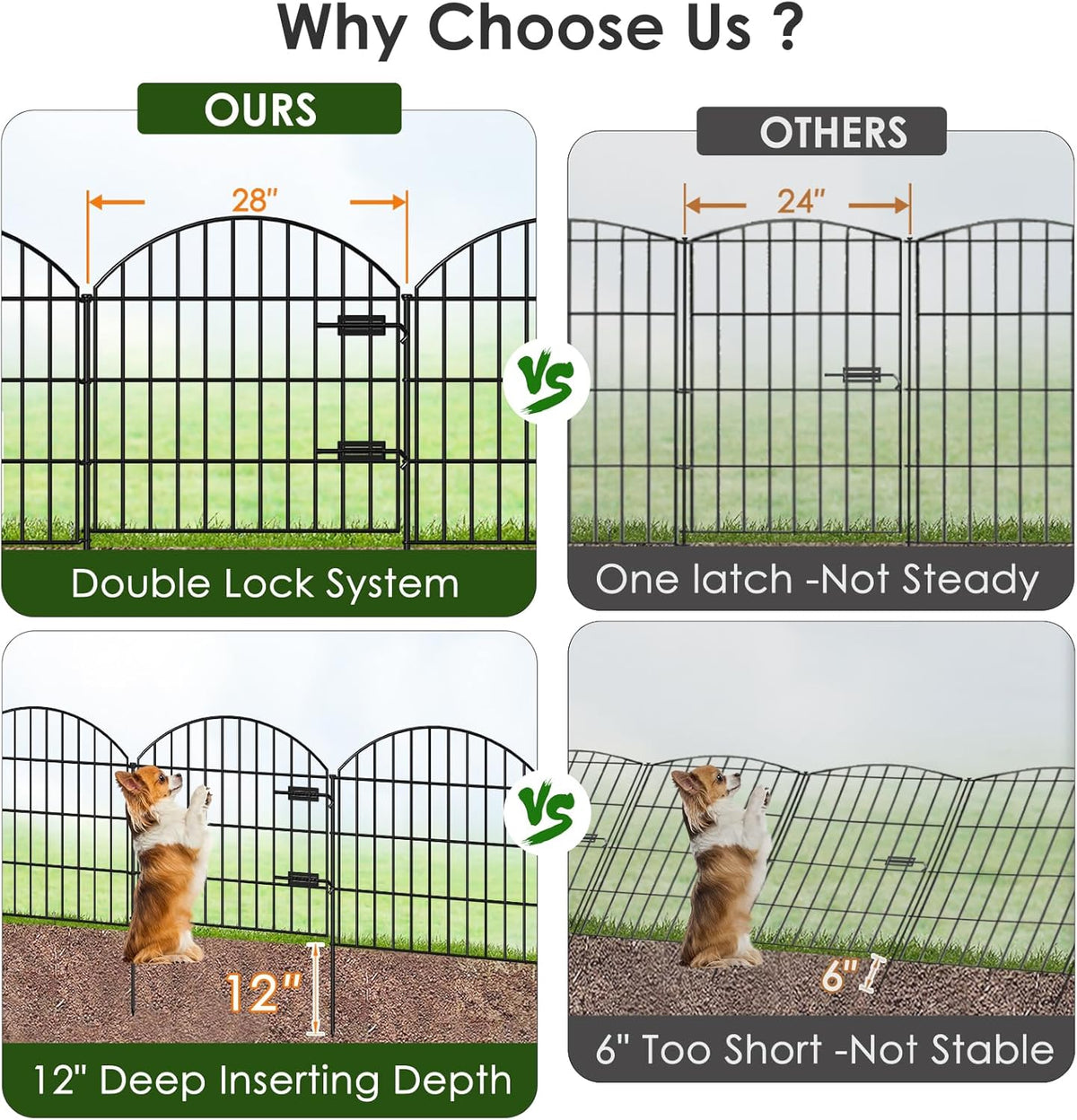 Metal Garden Fence with Gate 28in (H) x 18.7ft (L), 1 Gate + 7 Panels Dog Fence Border Fence Animal