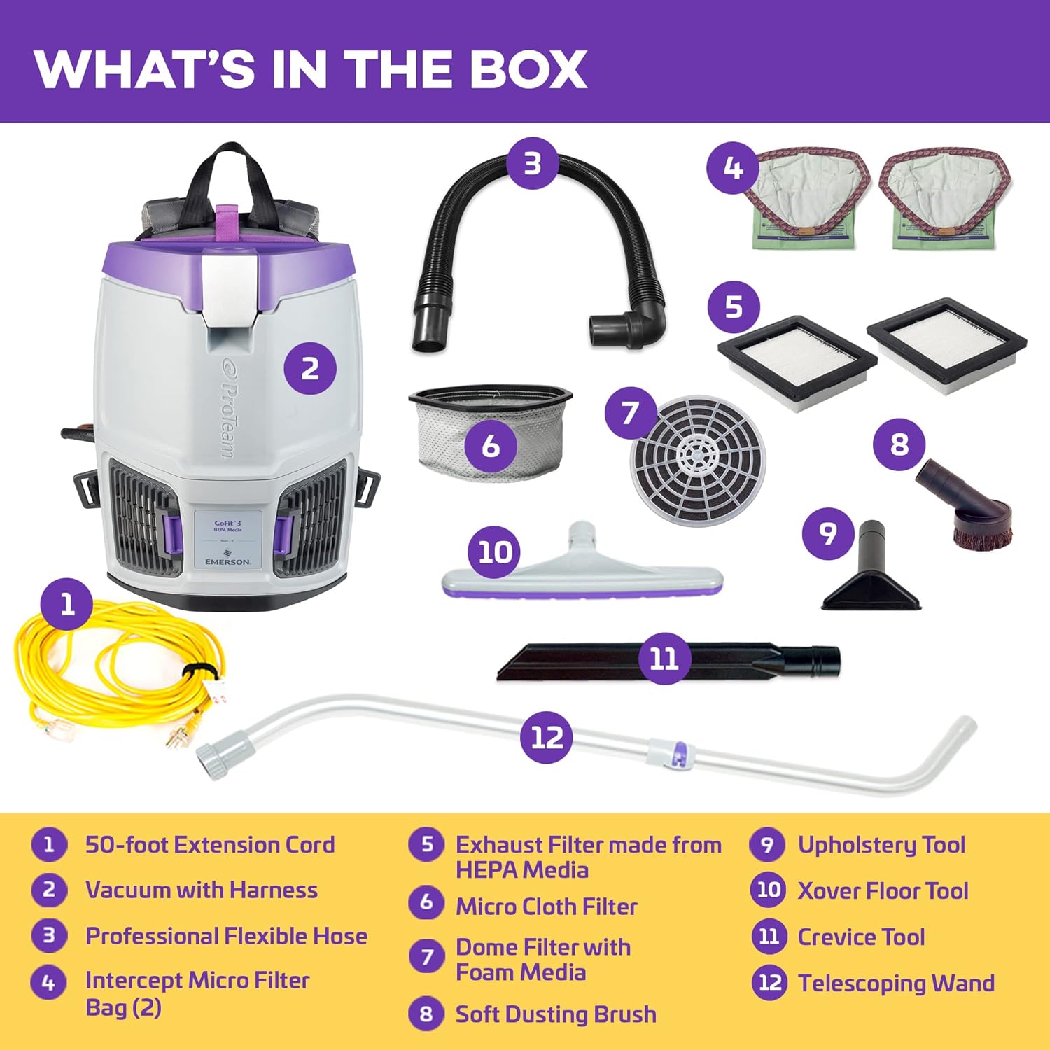 ProTeam GoFit 3 Commercial Backpack Vacuum with Xover Multi-Surface Telescoping Wand Tool Kit, 3