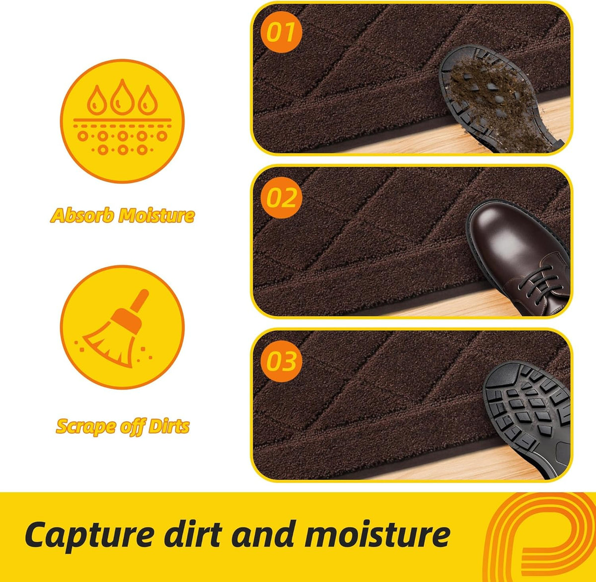 JSEI Dirt Trapper Door Mat 32"x48", Non-Slip Washable Entryway Mats, Dog Door Mat, Stain Resistant