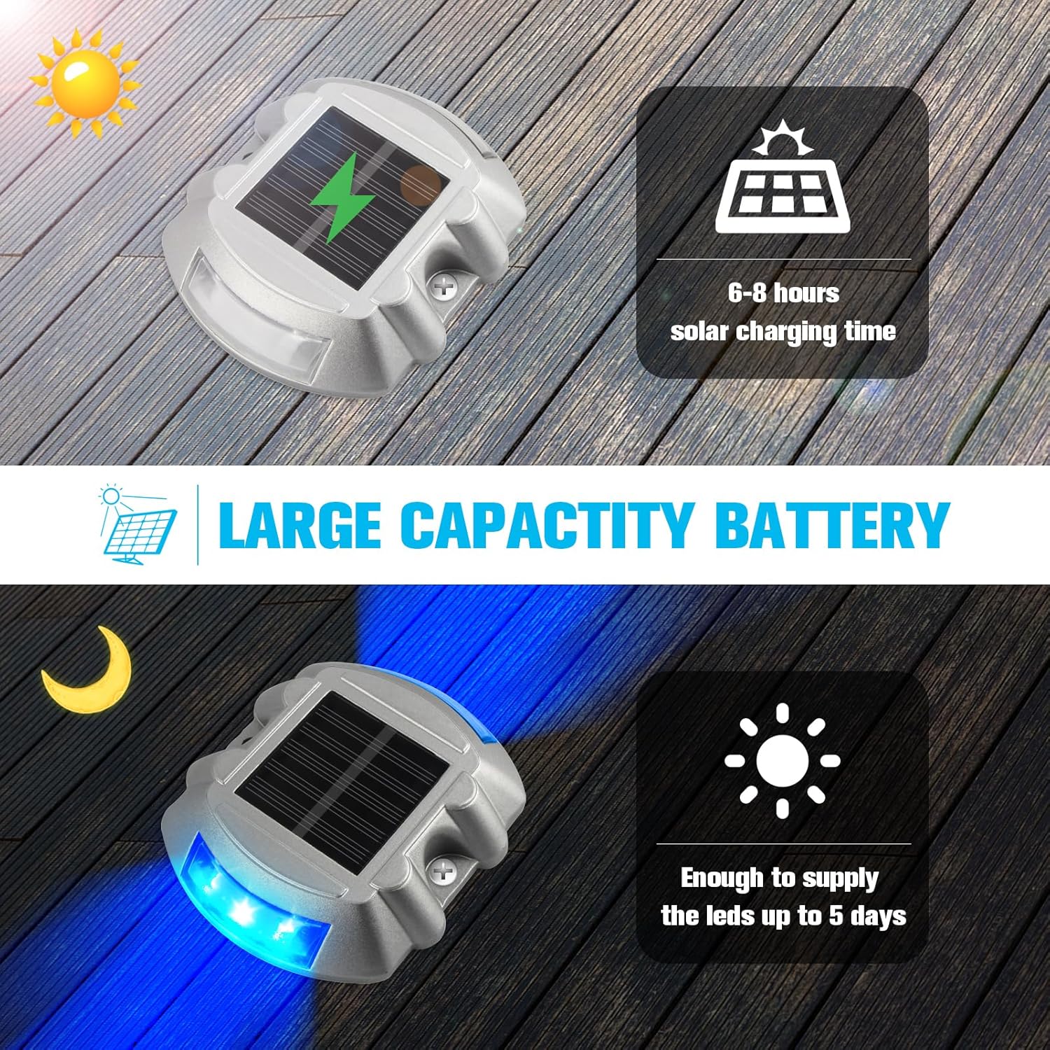 VOLISUN Solar Deck/Dock Lights, 16-Pack Led IP67 Waterproof Outdoor Warning Step Lights for
