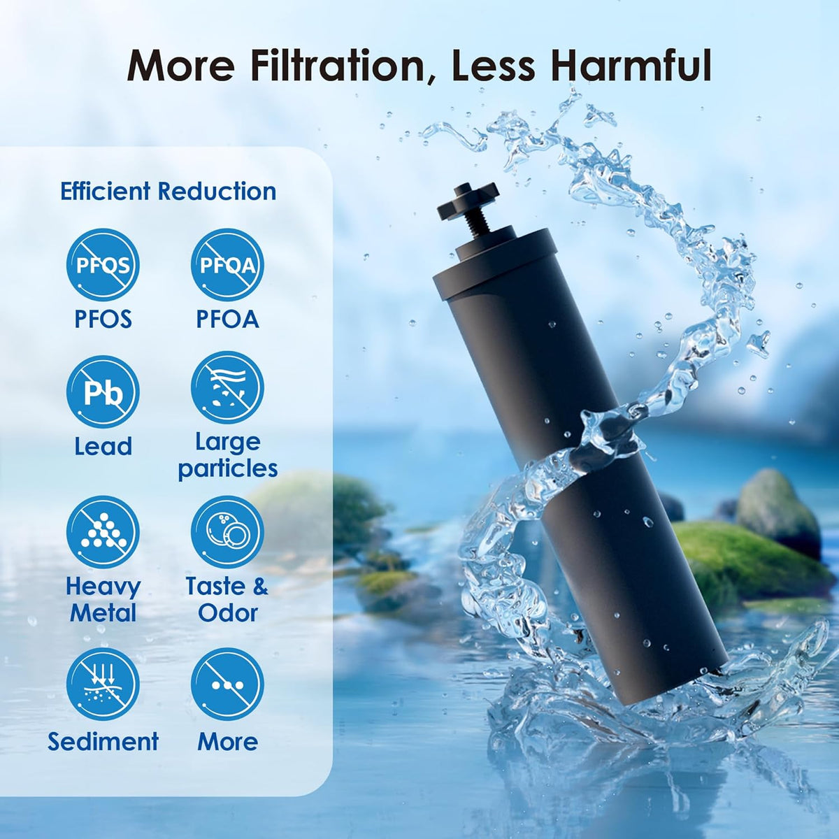 Waterdrop NSF/ANSI 42&372 Certified Water Filter, Replacement for Berkey® BB9-2® Black Filters