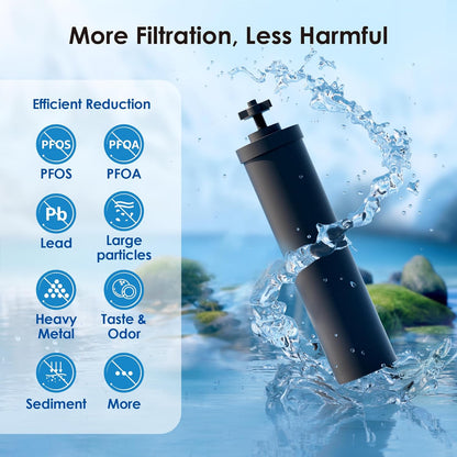 Waterdrop NSF/ANSI 42&372 Certified Water Filter, Replacement for Berkey® BB9-2® Black Filters
