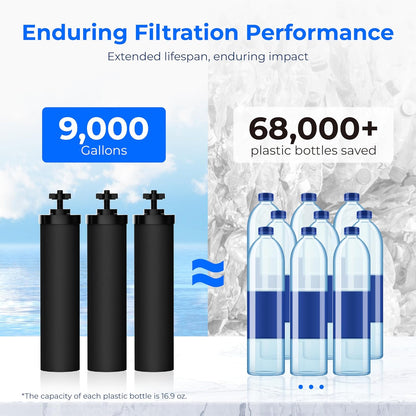 Waterdrop NSF/ANSI 42&372 Certified Water Filter, for Berkey® BB9-2® Black Filters, Berkey® Gravity