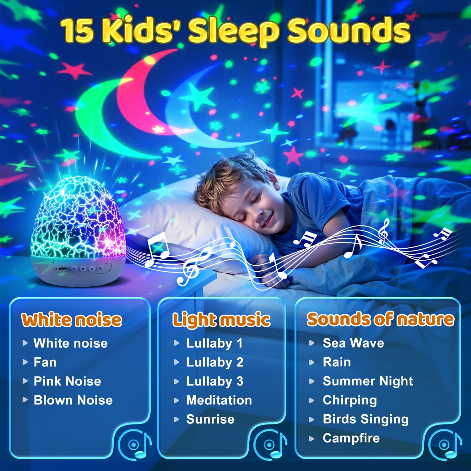 Baby Sound Machine Night Light Projector | 15 Sleeping Sounds & 3D Films | 31Colors & Remote