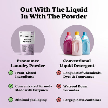 Pronounce Laundry Detergent Powder Alternative | Earth-Derived Ingredients, Eco-Friendly, Safer for