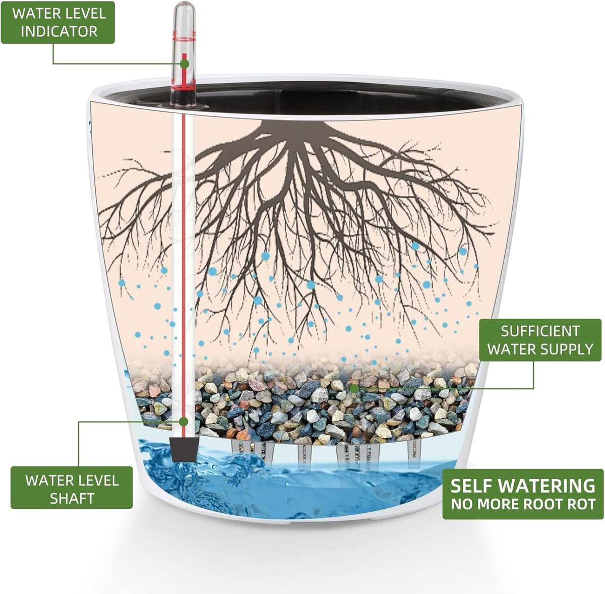 Dexceder 11x10 Inches High Gloss Self Watering Planter Indoor Outdoor, Inner Pot Design, Thickened