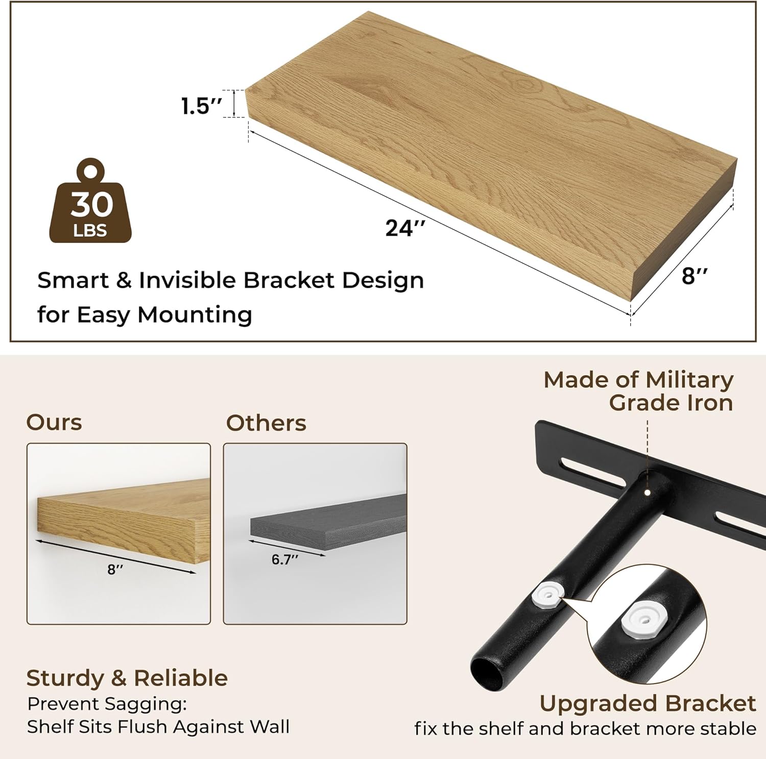 RICHFOCUS 24Inch Floating Shelves for Wall 2 Pack Shelves for Bedroom|Kitchen|Bathroom Wall Mounted