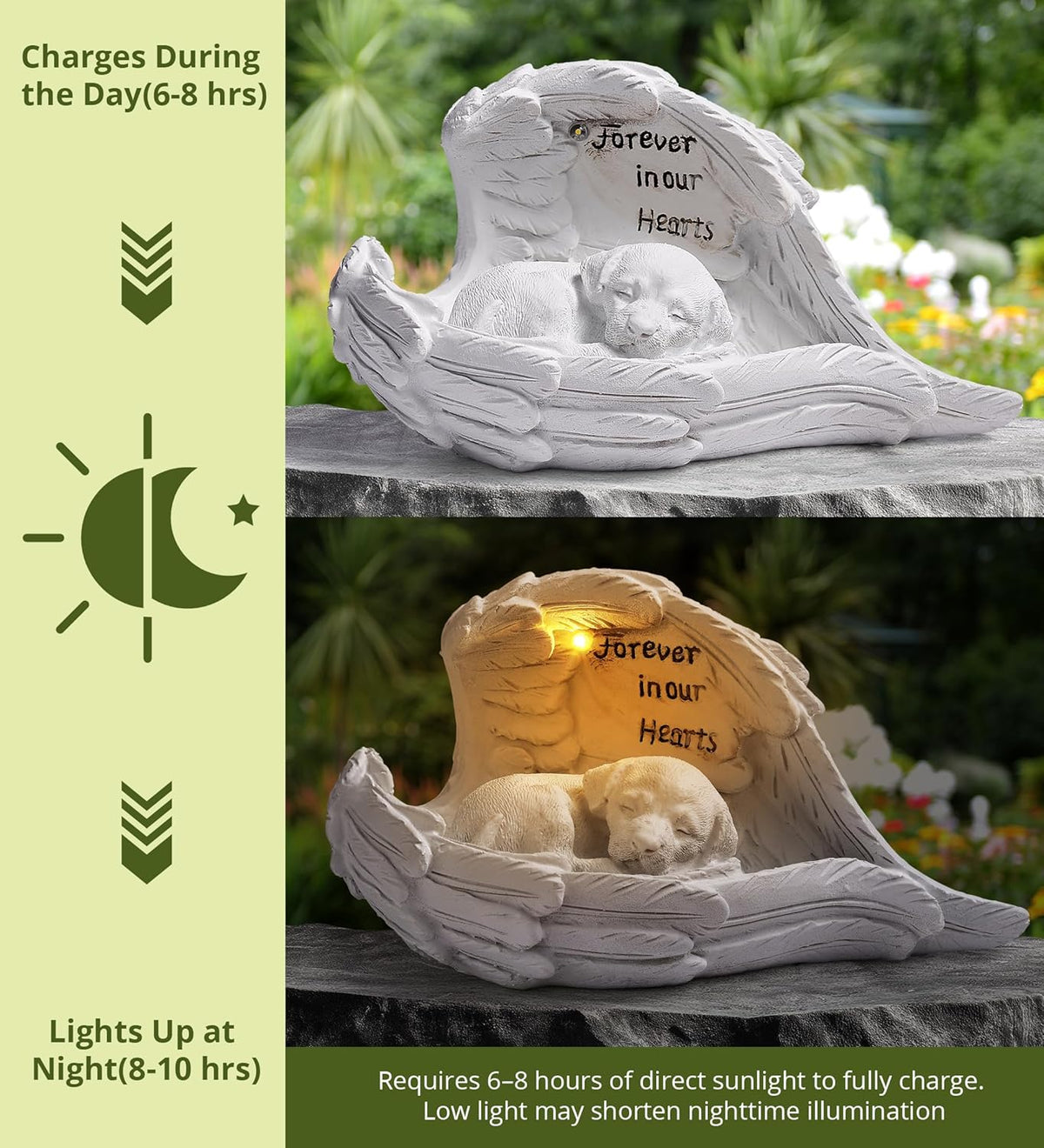 Pet Dog Solar Garden Memorial Statue – Outdoor Resin Angel Puppy with Solar Light, Guardian Angel