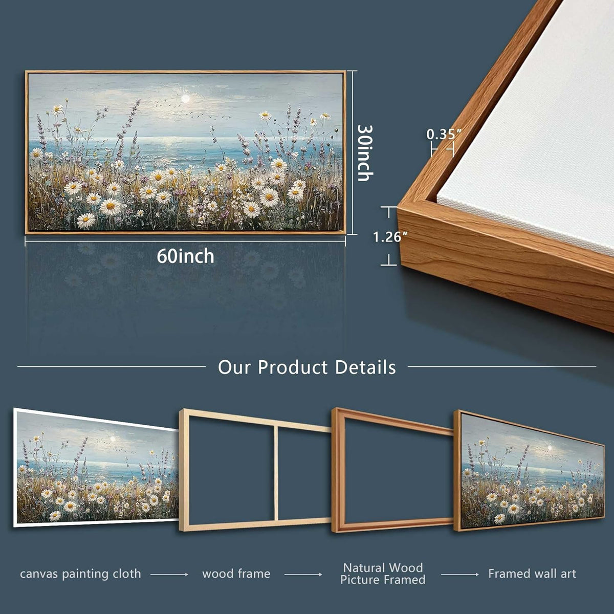 PHAOHUAXM Large Canvas Printing Artworks Mural Wall Decor For Living Room Wall Art For Bedroom