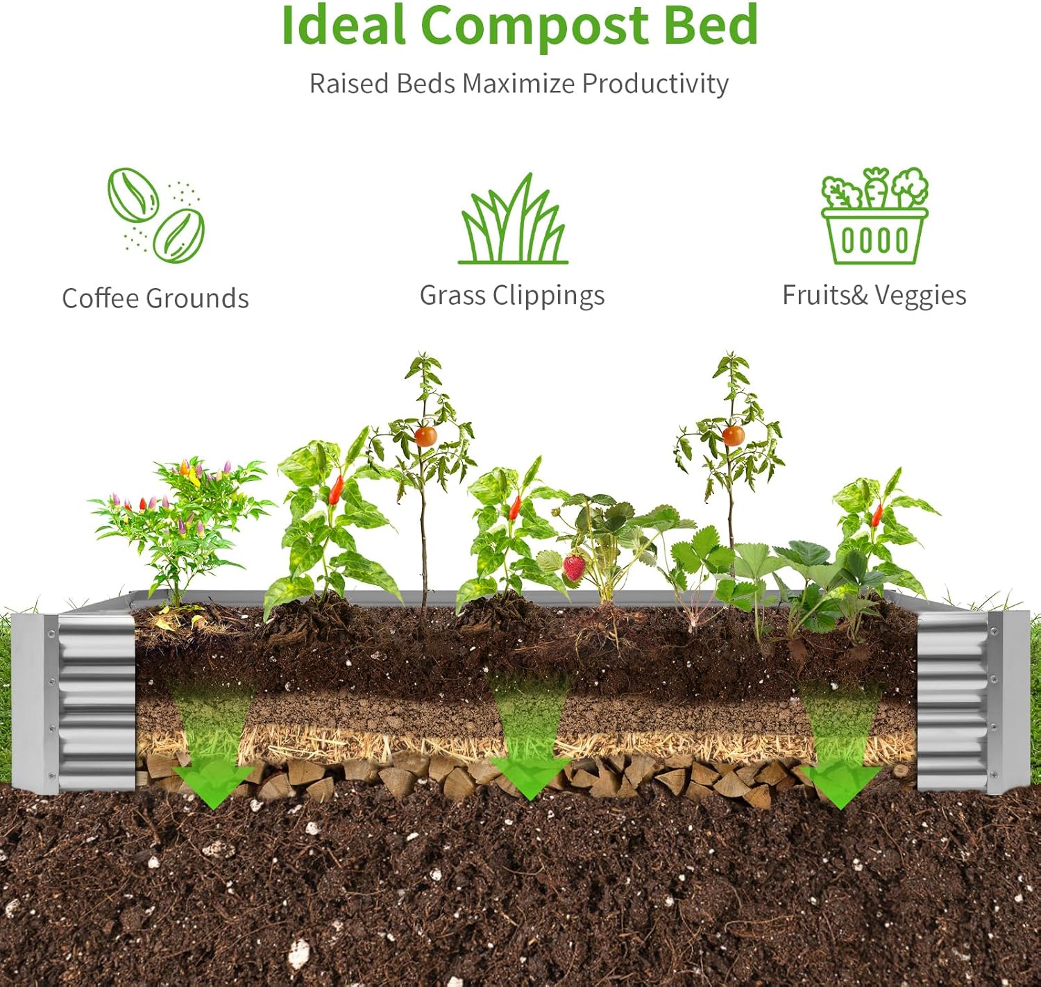 Land Guard 2 Pack 6×3×1ft Galvanized Metal Raised Garden Bed, Metal Planter Kit Box Outdoor for