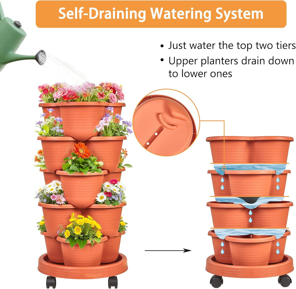 VECELO 5 Tier Vertical Garden Planter, Self Watering Stackable Planters with Wheels for