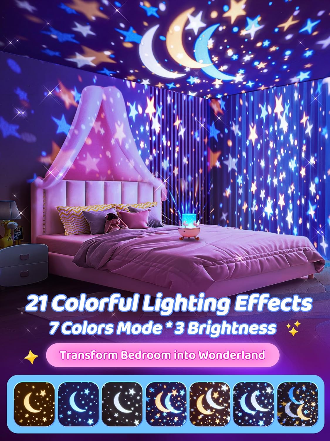 Sound Machine Baby Night Light Projector, 10 White Noise | 21 Colors | 15 Films Toddler Night Light
