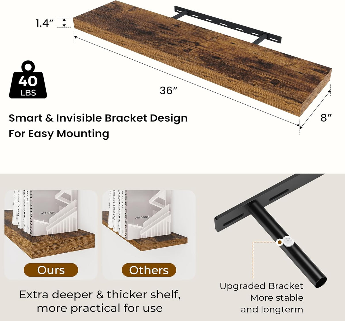 36 inch Floating Shelves Wall Shelves for Office with Invisible Brackets, 8 inch Deep Shelves for