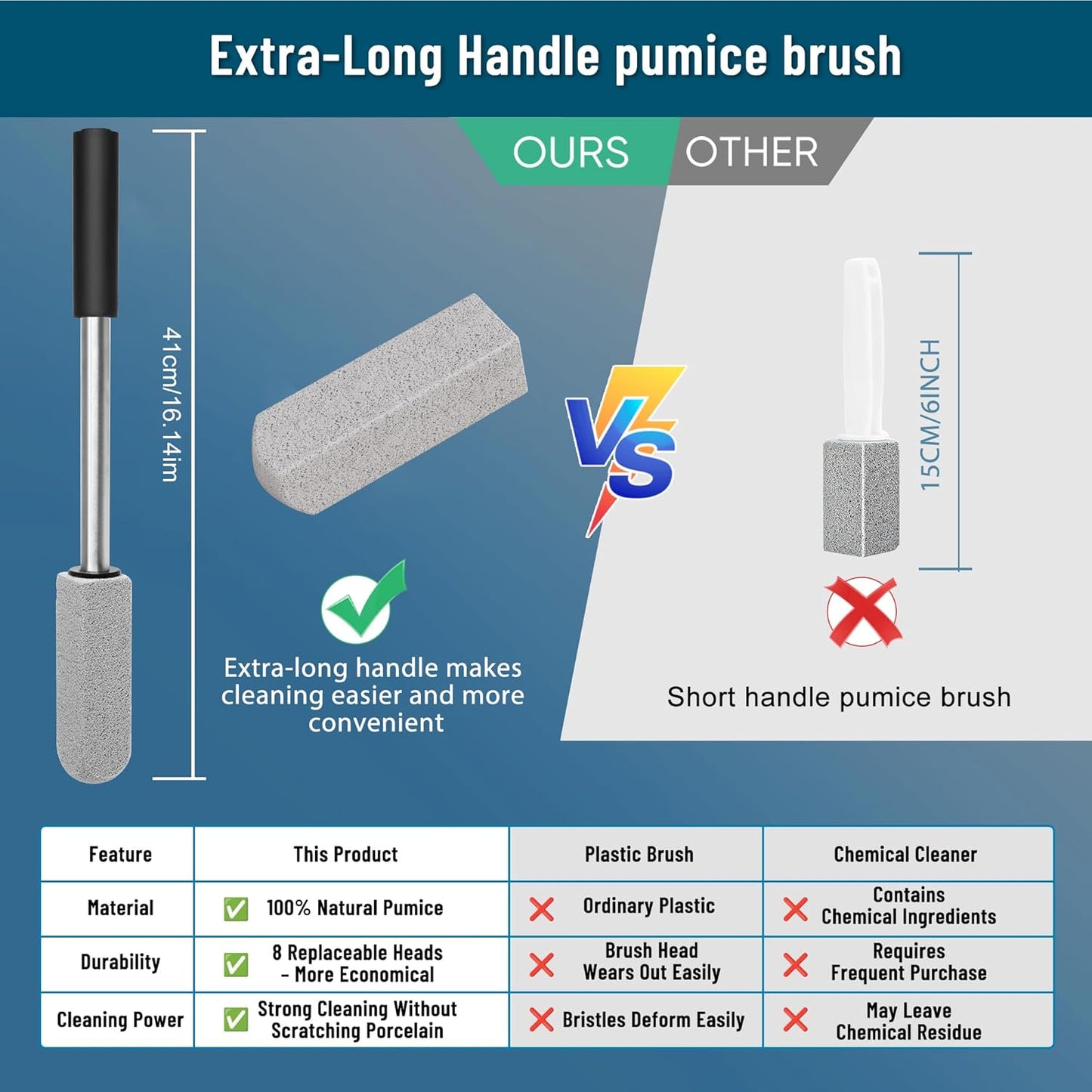 2 Pack Pumice Stone for Toilet Cleaning,16.14In Extra Long Handle Toilet Pumice Stone Toilet Bowl
