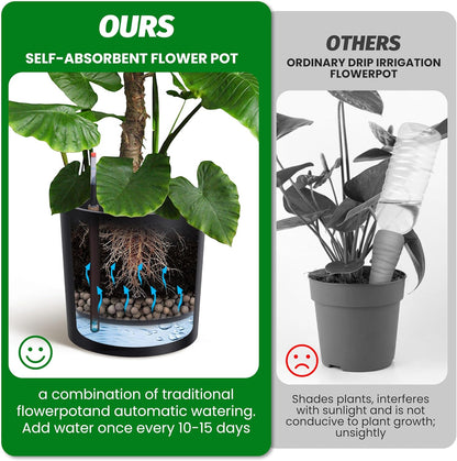 Tall Round Planter Set of 2, 20" Large Planter Pots with Built-in Drainage and a Water Level